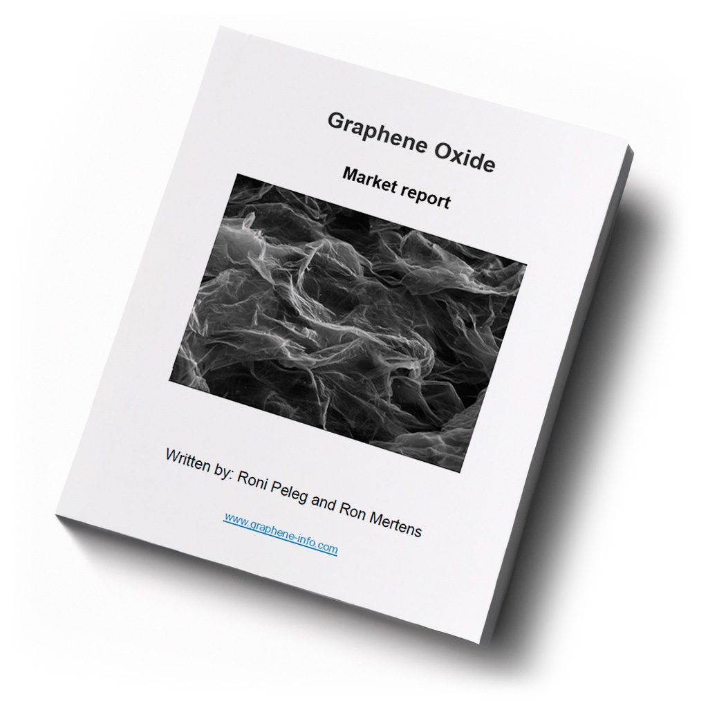 Graphene Oxide Market Report (Academic Discount)